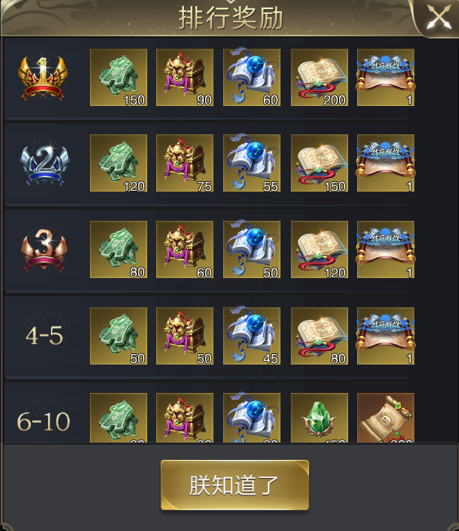 巨门赵云实战测试丨无视庇护、闪避等效果？七进七出所向披靡！