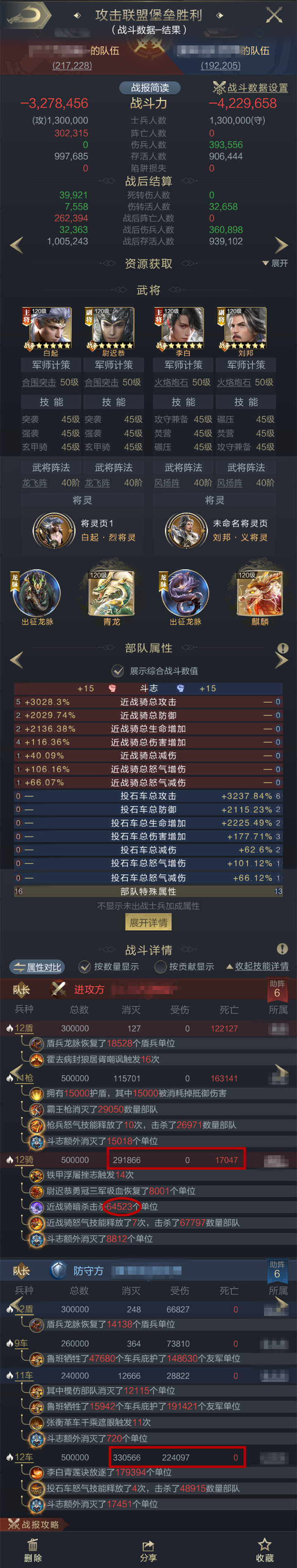 巨门赵云实战测试丨无视庇护、闪避等效果？七进七出所向披靡！