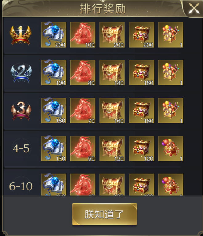 巨门赵云实战测试丨无视庇护、闪避等效果？七进七出所向披靡！