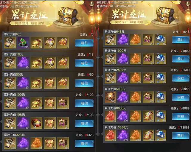 巨门赵云实战测试丨无视庇护、闪避等效果？七进七出所向披靡！