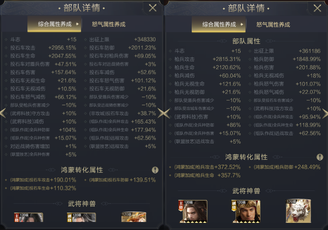 巨门赵云实战测试丨无视庇护、闪避等效果？七进七出所向披靡！