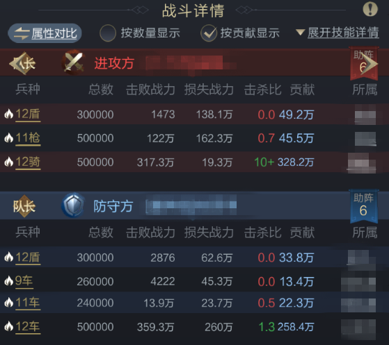 巨门赵云实战测试丨无视庇护、闪避等效果？七进七出所向披靡！