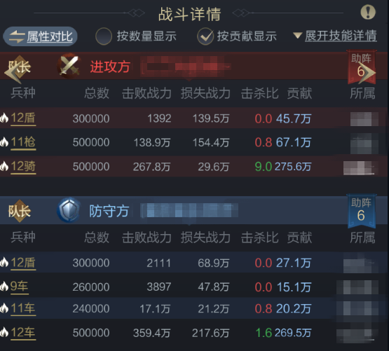 巨门赵云实战测试丨无视庇护、闪避等效果？七进七出所向披靡！