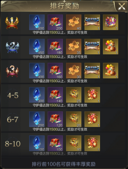 一年一度的520怎么过？来专服邂逅情缘（参与社区表白赢520京东卡）