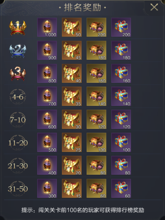 盛世专服｜绝代风华称号？免费天机谱？小长假的快乐不止这些