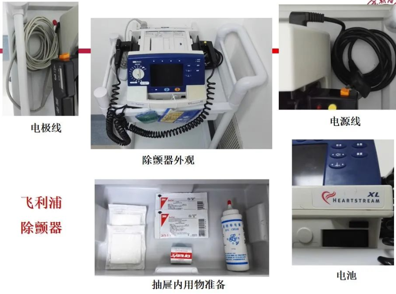 洗胃机怎么消毒清洗急救设备管理及急救药品作用_https://www.jmylbn.com_新闻资讯_第6张