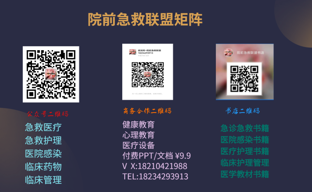 医用石膏夹板怎么软化关于骨折石膏固定技术总结及注意事项_https://www.jmylbn.com_新闻资讯_第16张