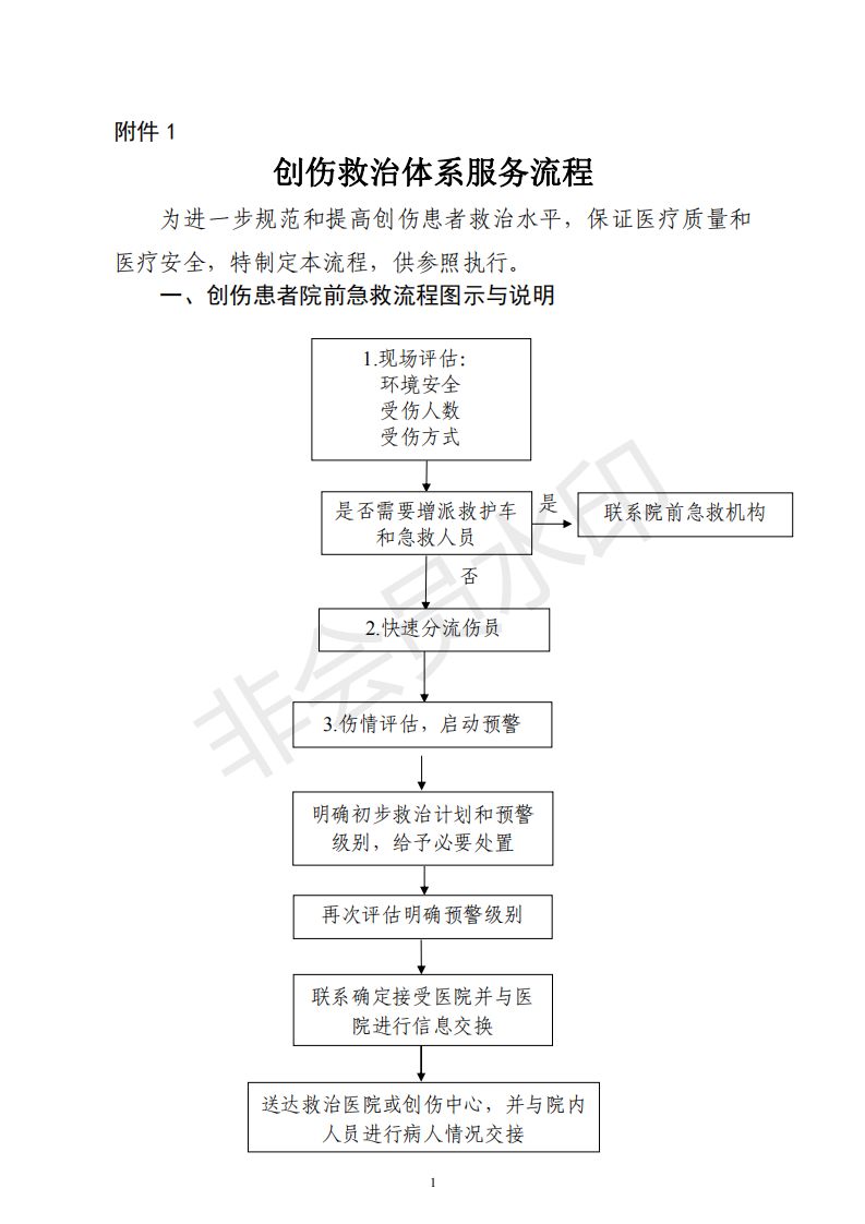 上肢夹板怎么用干货：临床常见各种创伤急救措施_https://www.jmylbn.com_新闻资讯_第37张