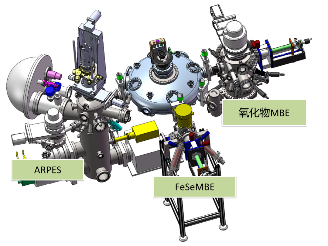 封东来：我爱物理的十个理由 行业新闻 第34张