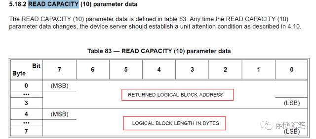 SCSI命令下发方式 :对NVMe硬盘如何实现SCSI命令转换？_scsi spec-CSDN博客