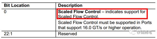 步入新时代 | PCIe 4.0带来了哪些惊喜？_data link feature exchange-CSDN博客