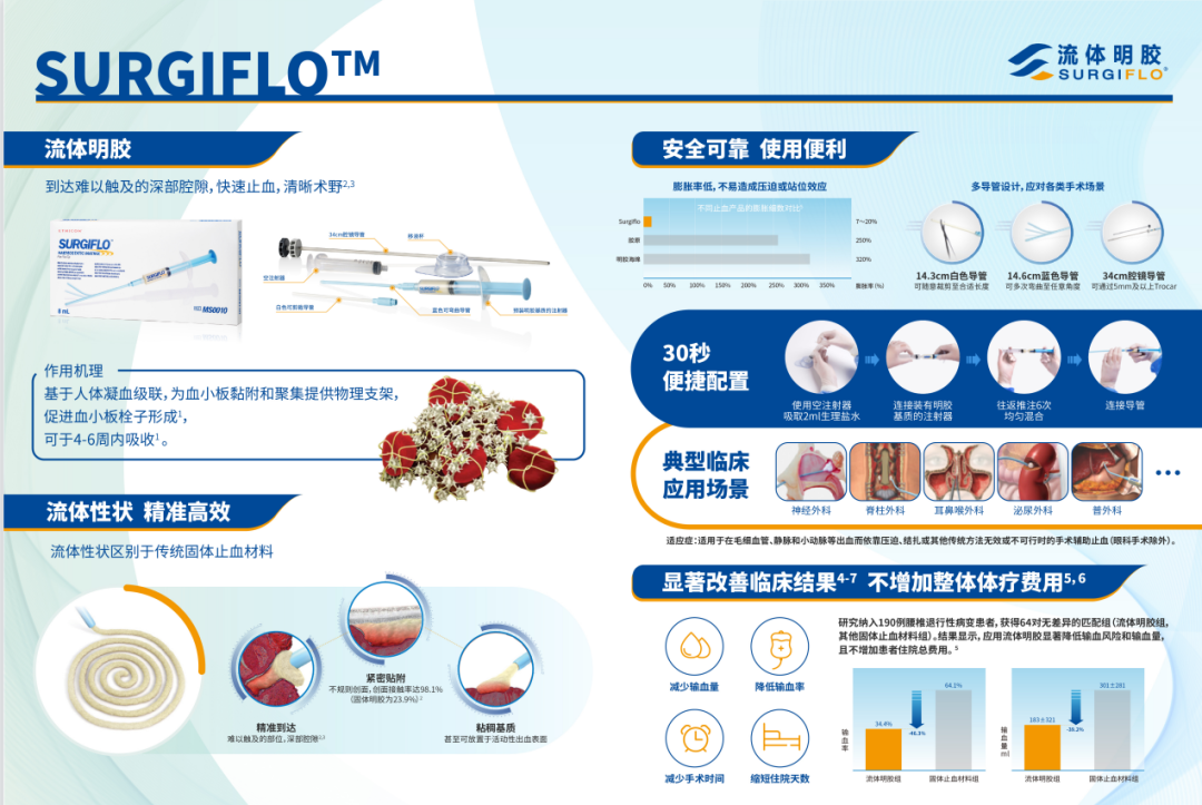 西安哪里有卖医疗器械的执行会长企业推荐｜国药器械西安有限公司_https://www.jmylbn.com_新闻资讯_第16张
