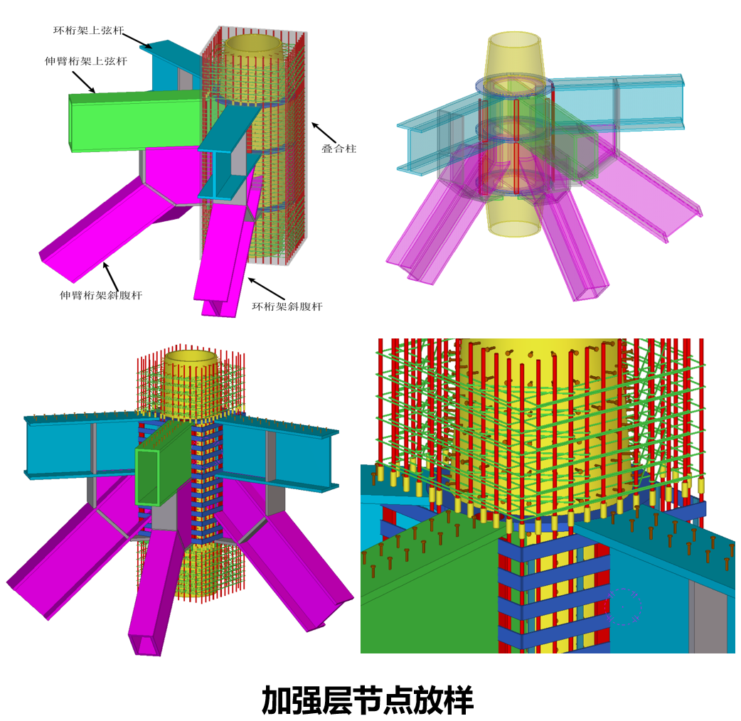 为办公,办公标准层沿四周均匀布置16根外框柱,采用钢管混凝土叠合柱