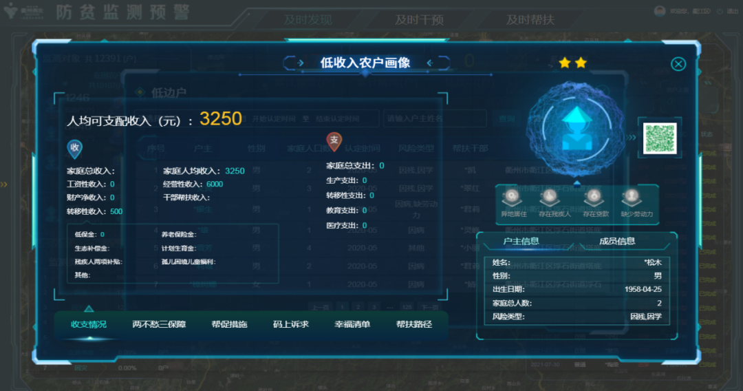 防返貧監(jiān)測預警管理系統(tǒng)介紹