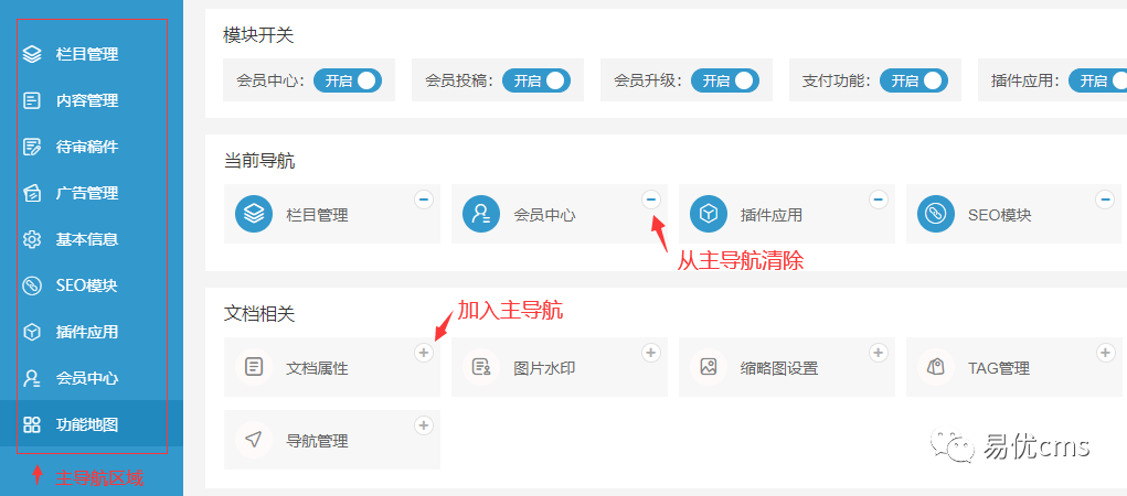 易優網站制作系統1.58版本主要功能說明
