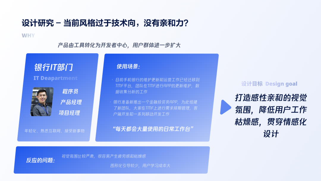 企业级产品设计 | 视觉策略如何助力金融行业业务价值落地 - 图19
