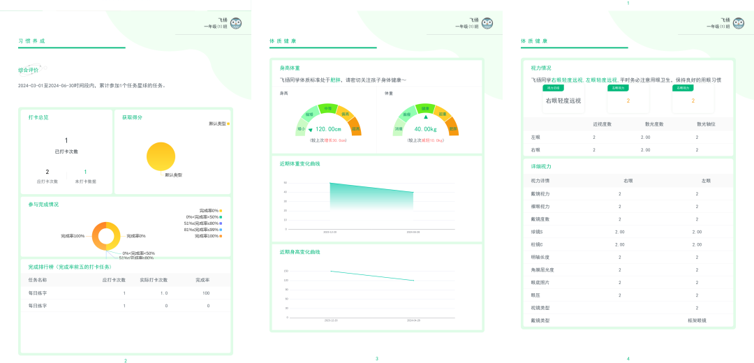 拒绝"大而同","一对一"综合素质评价让五育更个性