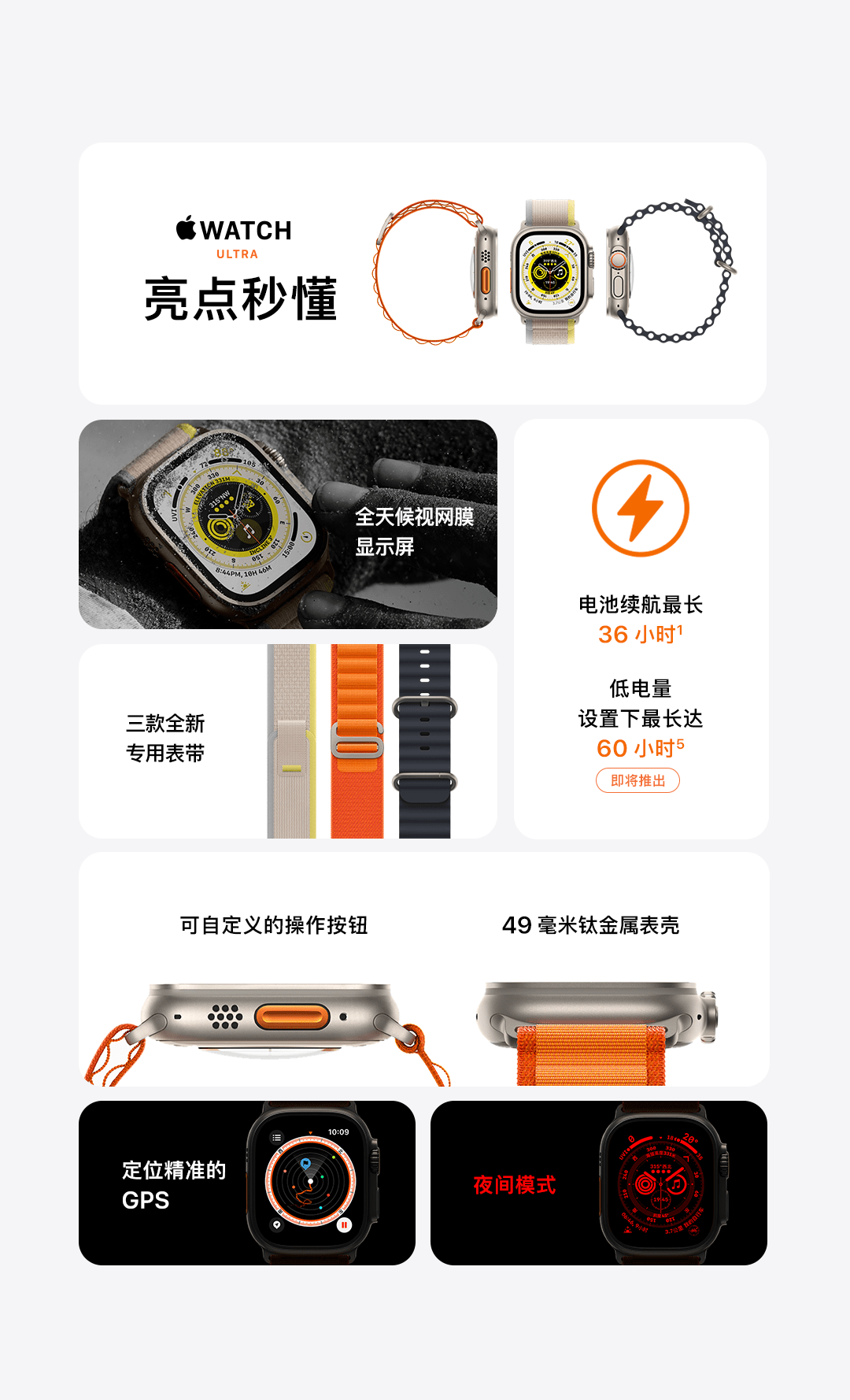 话机世界