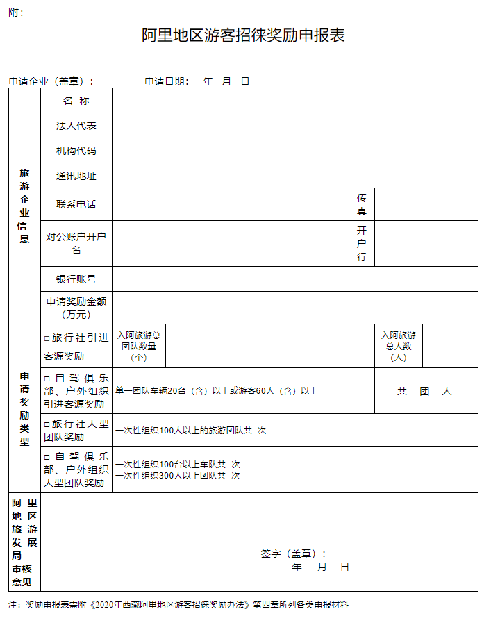 去西藏阿裡旅行，政府有獎金！大北線-南線不要錯過 旅遊 第2張