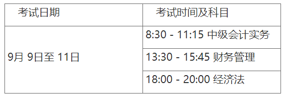 初级会计班培训网校_深圳会计班培训_2023年中级会计考试培训班