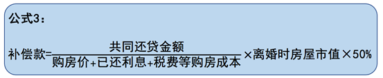 离婚时共同还房贷补偿款的6种算法｜高杉LEGAL
