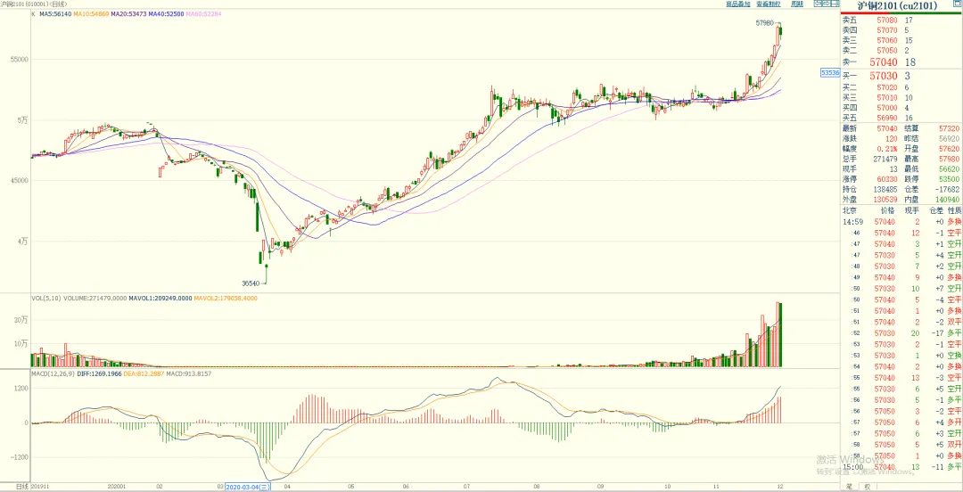 640?wx_fmt=png&tp=webp&wxfrom=5&wx_lazy=1&wx_co=1