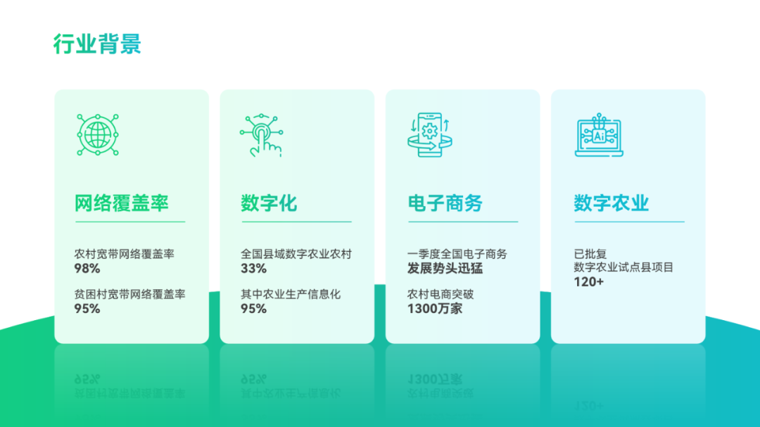 可画ppt动画效果怎么做