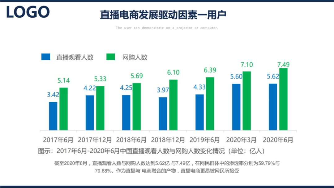 ppt表格怎么增加一行