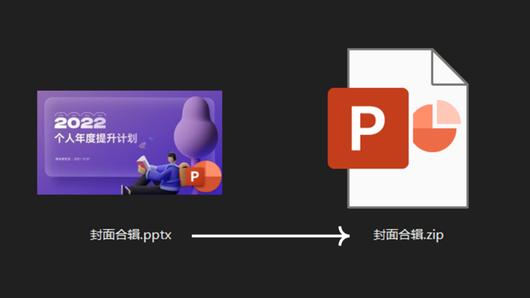 ppt效果选项