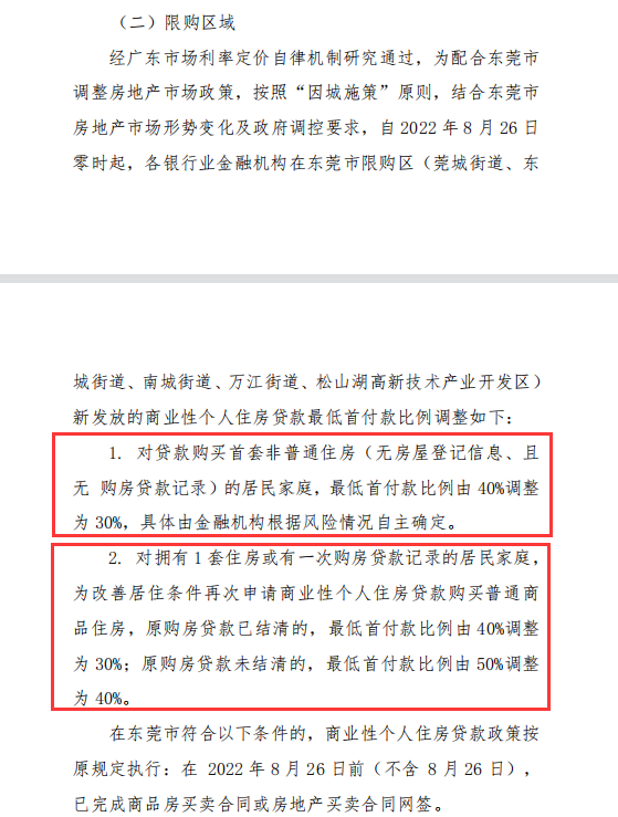 官宣！广东又一城房贷*付比例下调！