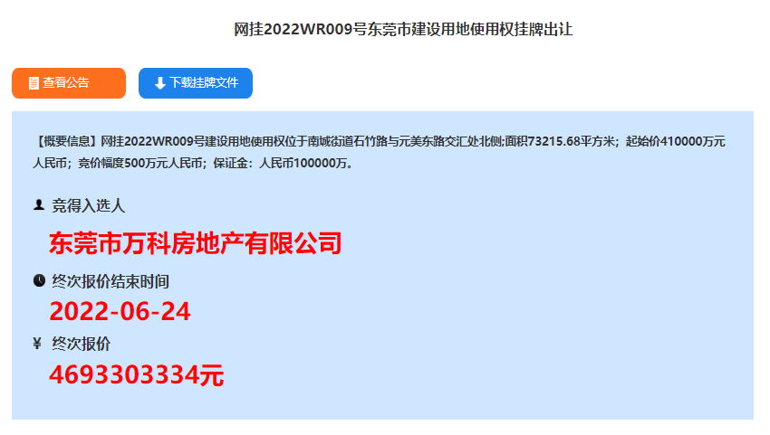 121亿！万科、保利、华侨城出手拿地了