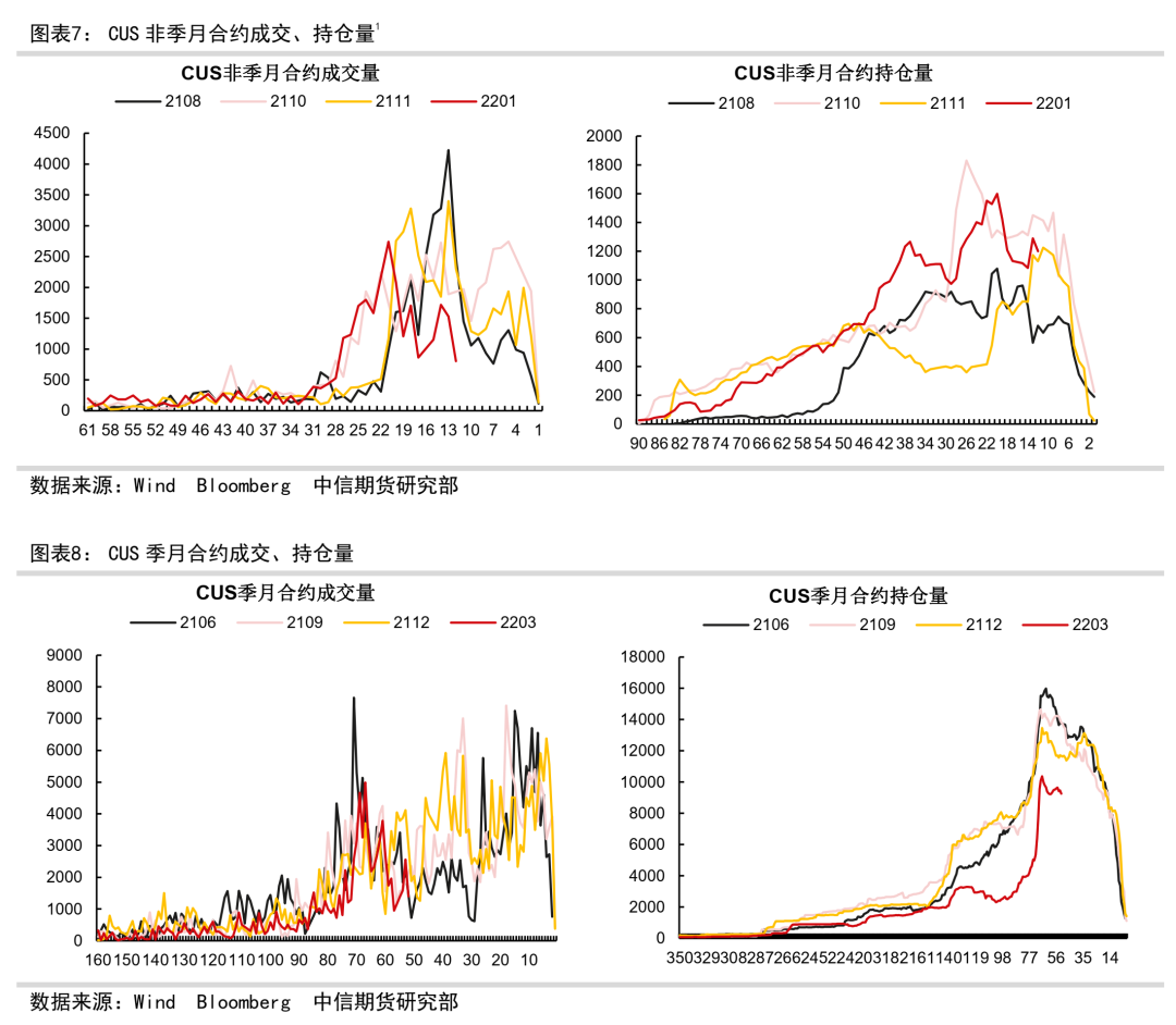 【固定收益】汇率周报：汇率波动逻辑线索梳理及展望 自由微信 Freewechat