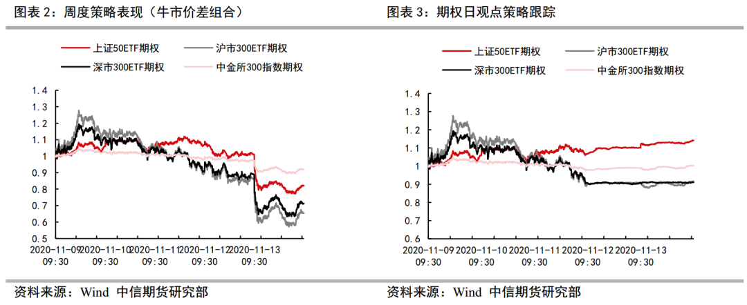 640?wx_fmt=png&tp=webp&wxfrom=5&wx_lazy=1&wx_co=1