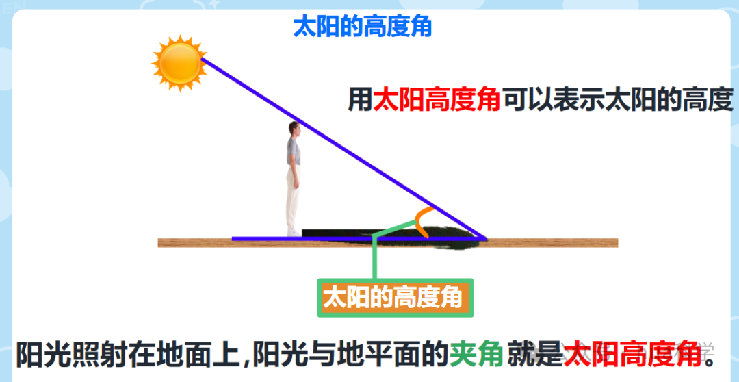 太阳高度角越大影子越长还是越短