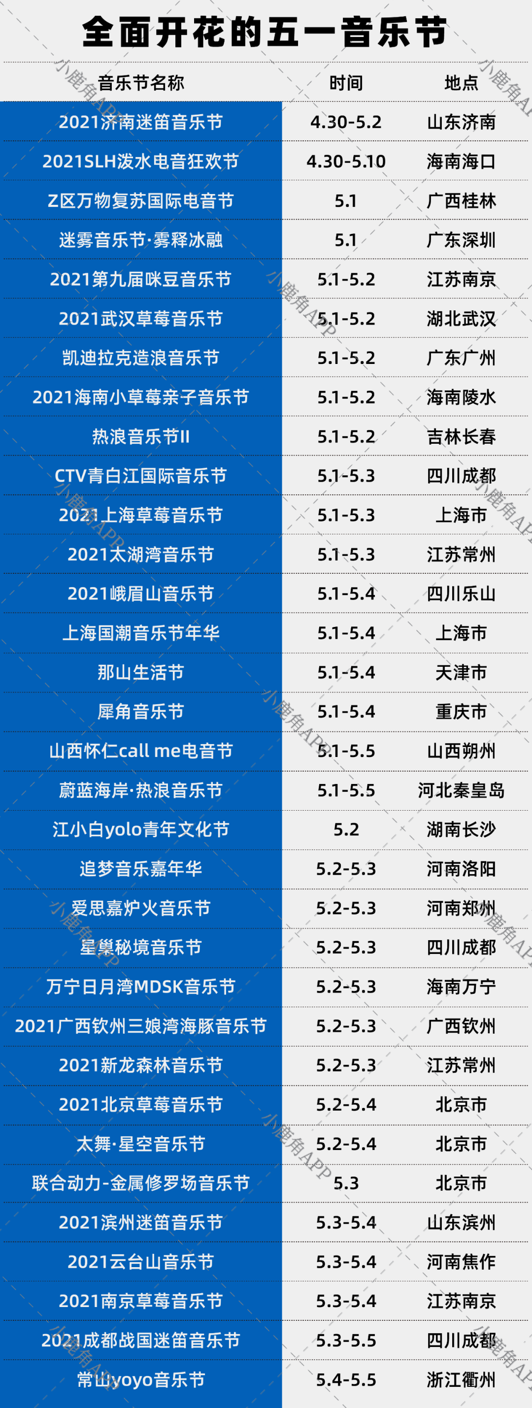 音乐财经 自由微信 FreeWeChat
