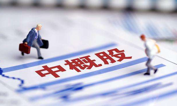 川普“阴魂不散”,中概股杀跌要到什么时候?-微信头条网 川普“阴魂不散”,中概股杀跌要到什么时候?