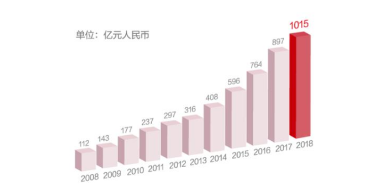 川普“阴魂不散”,中概股杀跌要到什么时候?-微信头条网 川普“阴魂不散”,中概股杀跌要到什么时候?