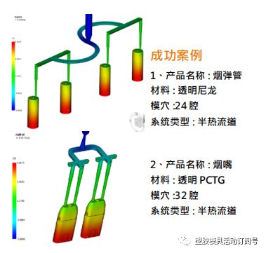 MOULD-TIP 電子烟模具解決方案的图3