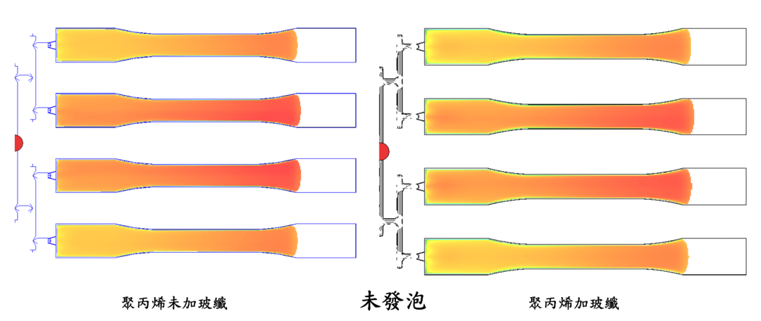 发泡材之充填不平衡现象与发泡材于废水中重金属的吸附应用的图4