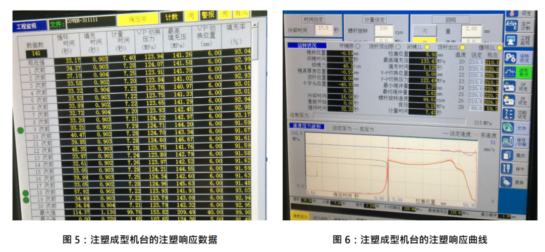 科學試模對于射出成型工藝的優化的圖4