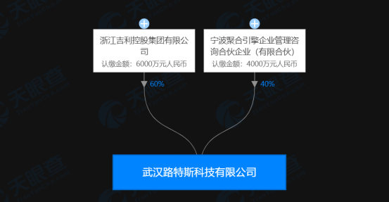 為什么汽車廠紛紛進軍芯片產業？ 背后是全球產業的大變局的圖11