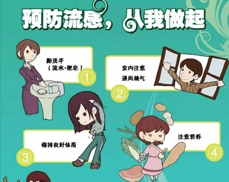 预防冬季流感宣传知识