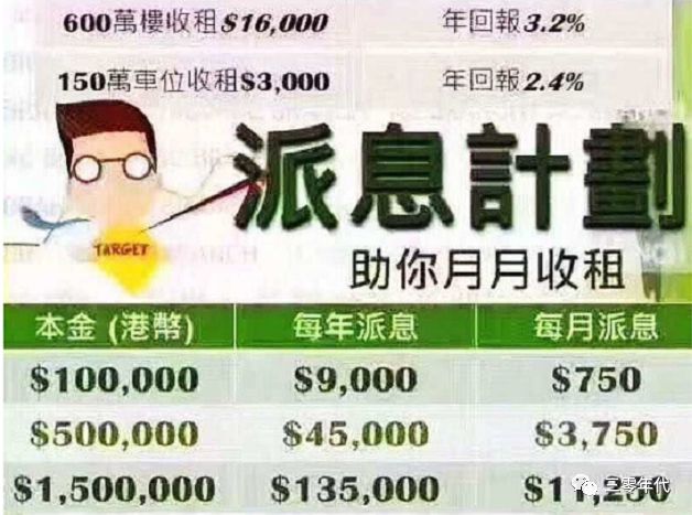 月收益超10 的香港保险 你见过吗 三零年代 微信公众号文章阅读 Wemp