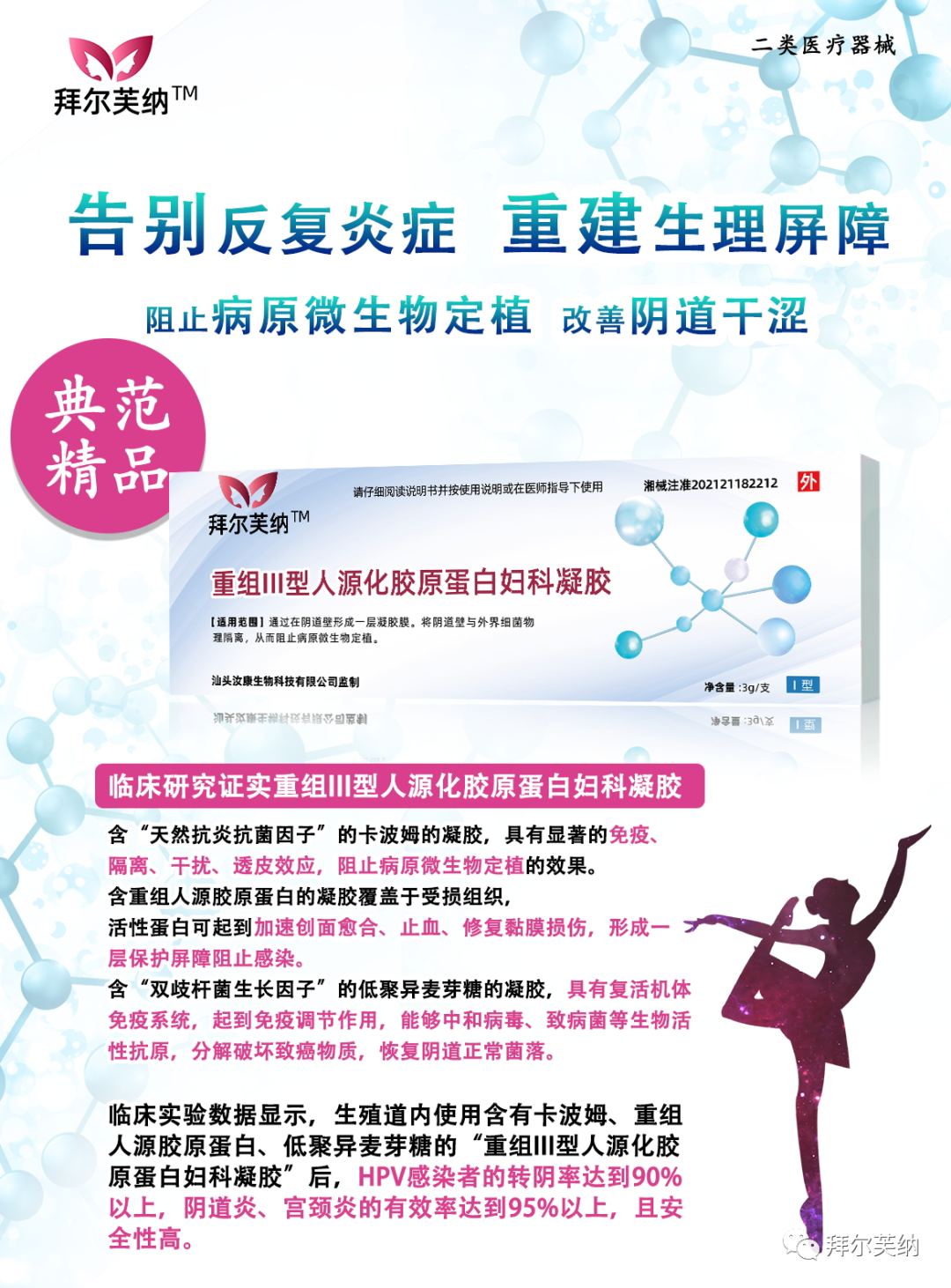 妇科蛋白膜怎么用产品介绍｜重组III型人源化胶原蛋白妇科凝胶_https://www.jmylbn.com_新闻资讯_第6张