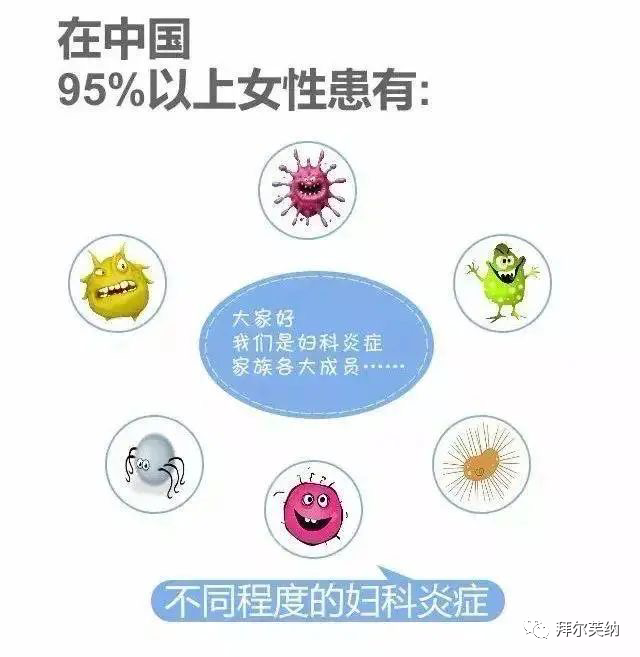妇科蛋白膜怎么用产品介绍｜重组III型人源化胶原蛋白妇科凝胶_https://www.jmylbn.com_新闻资讯_第2张