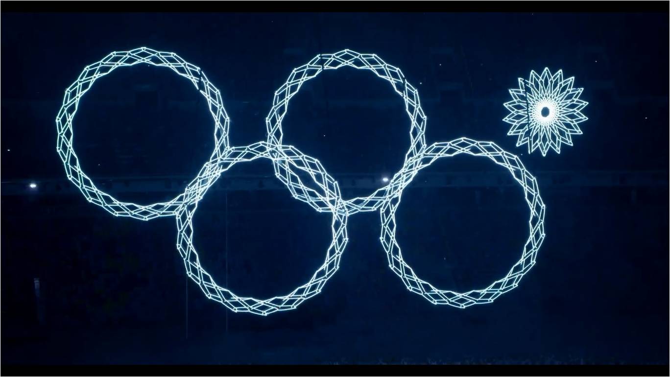 五环代表什么冬奥会图片