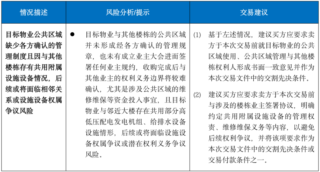 房地产尽调实务之（三）| 商业地产法律尽调常见重大问题提示（下篇）