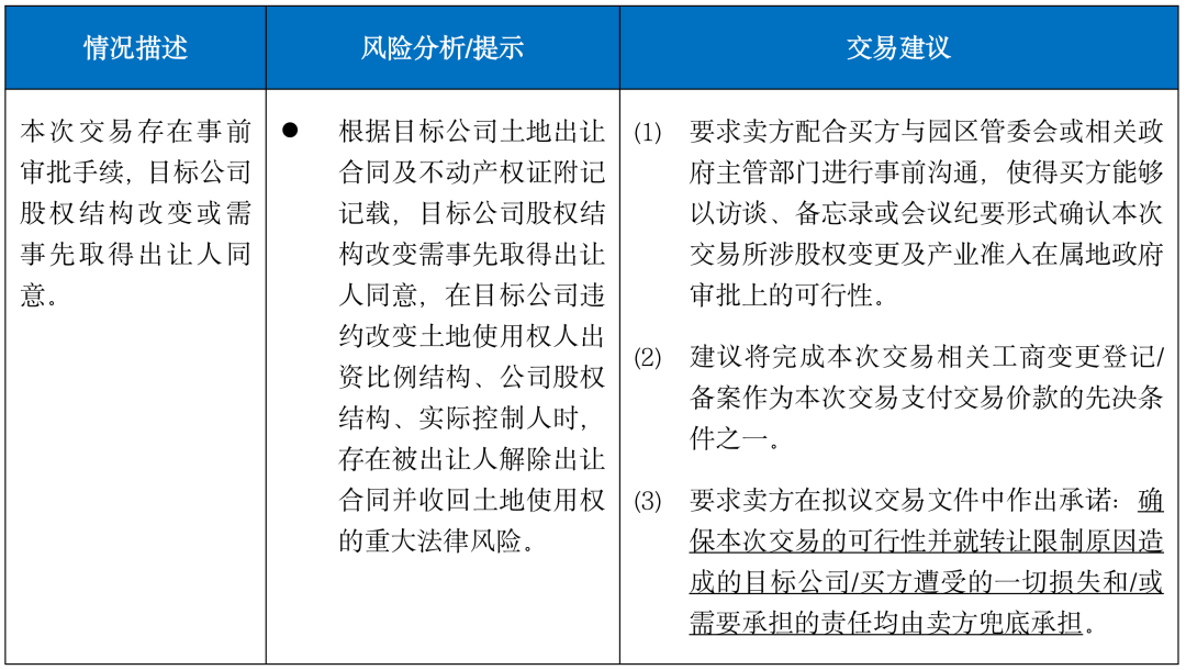 房地产尽调实务之（一）| 物流地产法律尽调常见重大