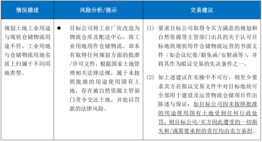 房地产尽调实务之（一）| 物流地产法律尽调常见重大