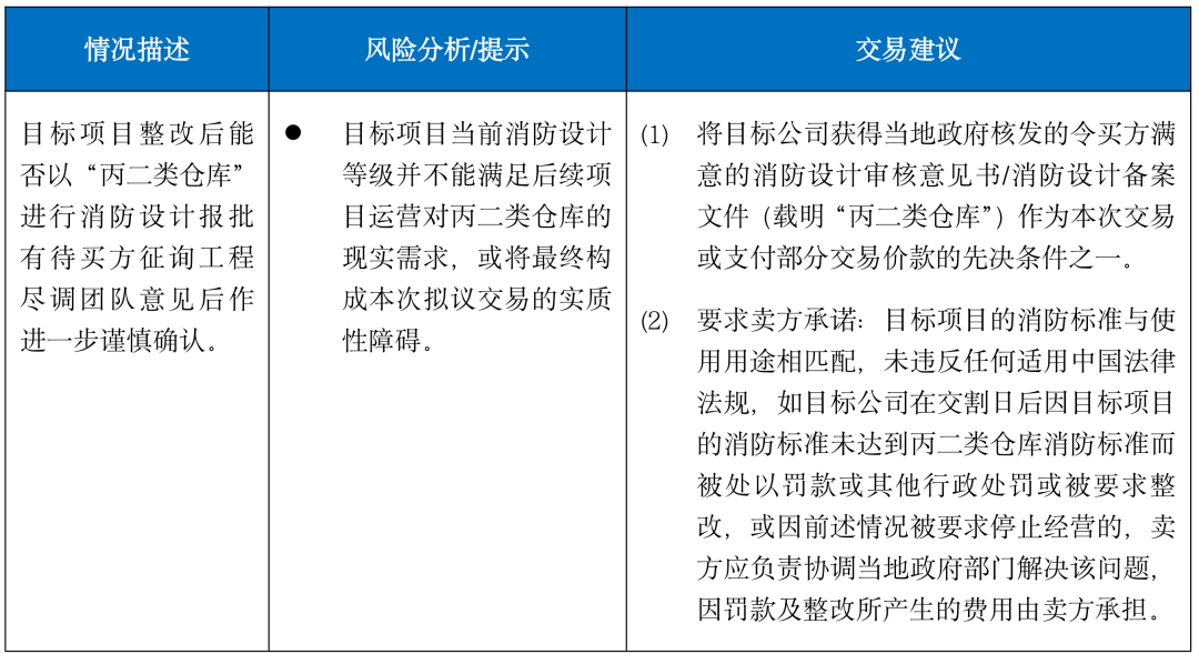 房地产尽调实务之（一）| 物流地产法律尽调常见重大